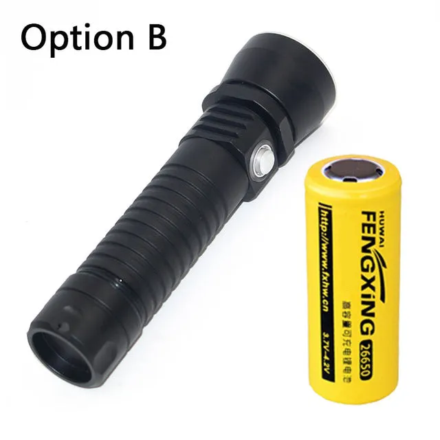 Gear on! Waterproof Flashlight