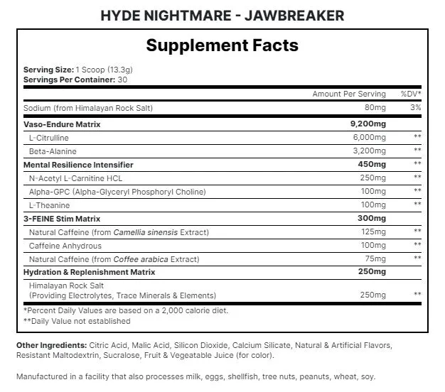 Hyde Nightmare V2